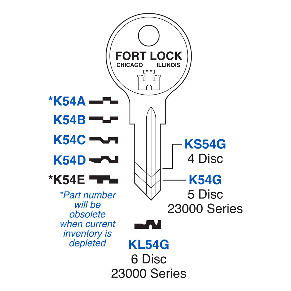 Key – KL54G