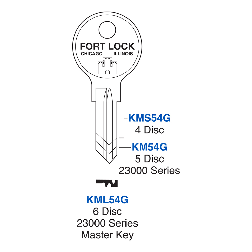 Key – KML54G