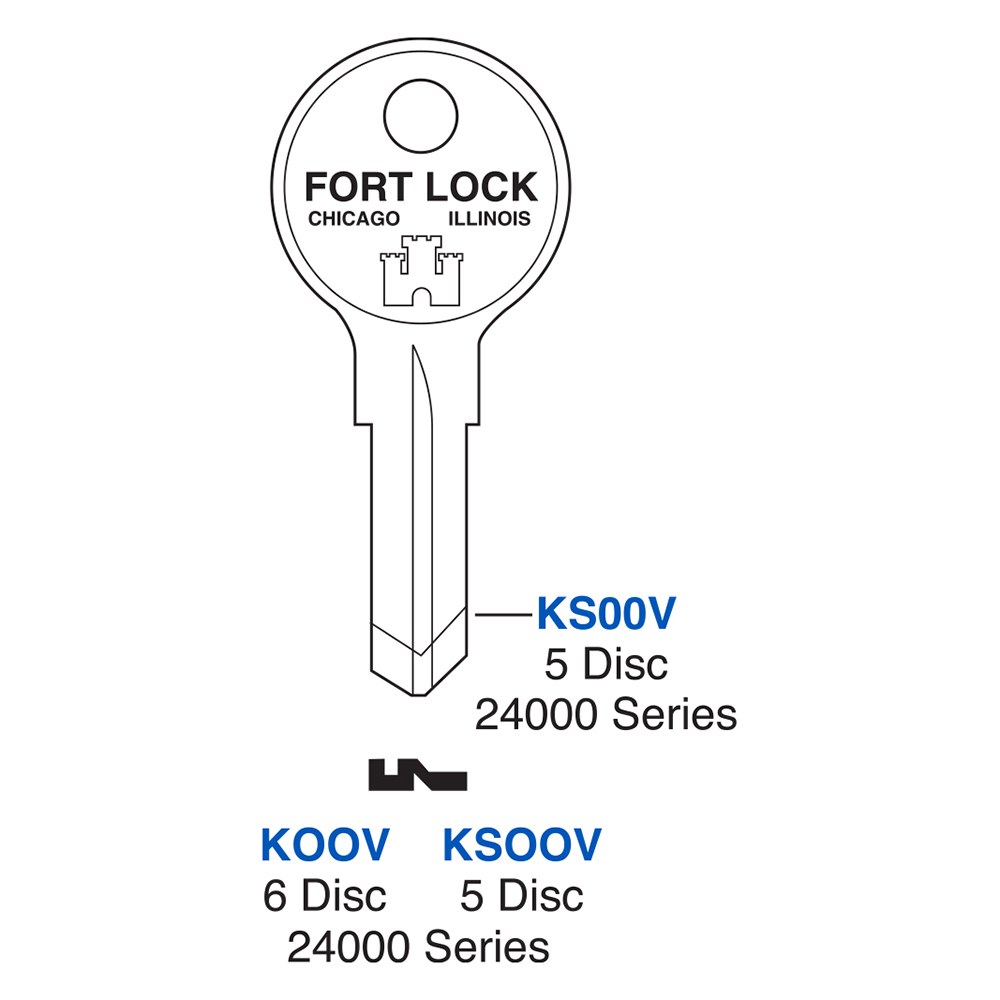 Key – KS00V