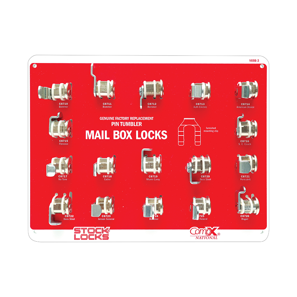 Mailbox lock display board – V69B-3