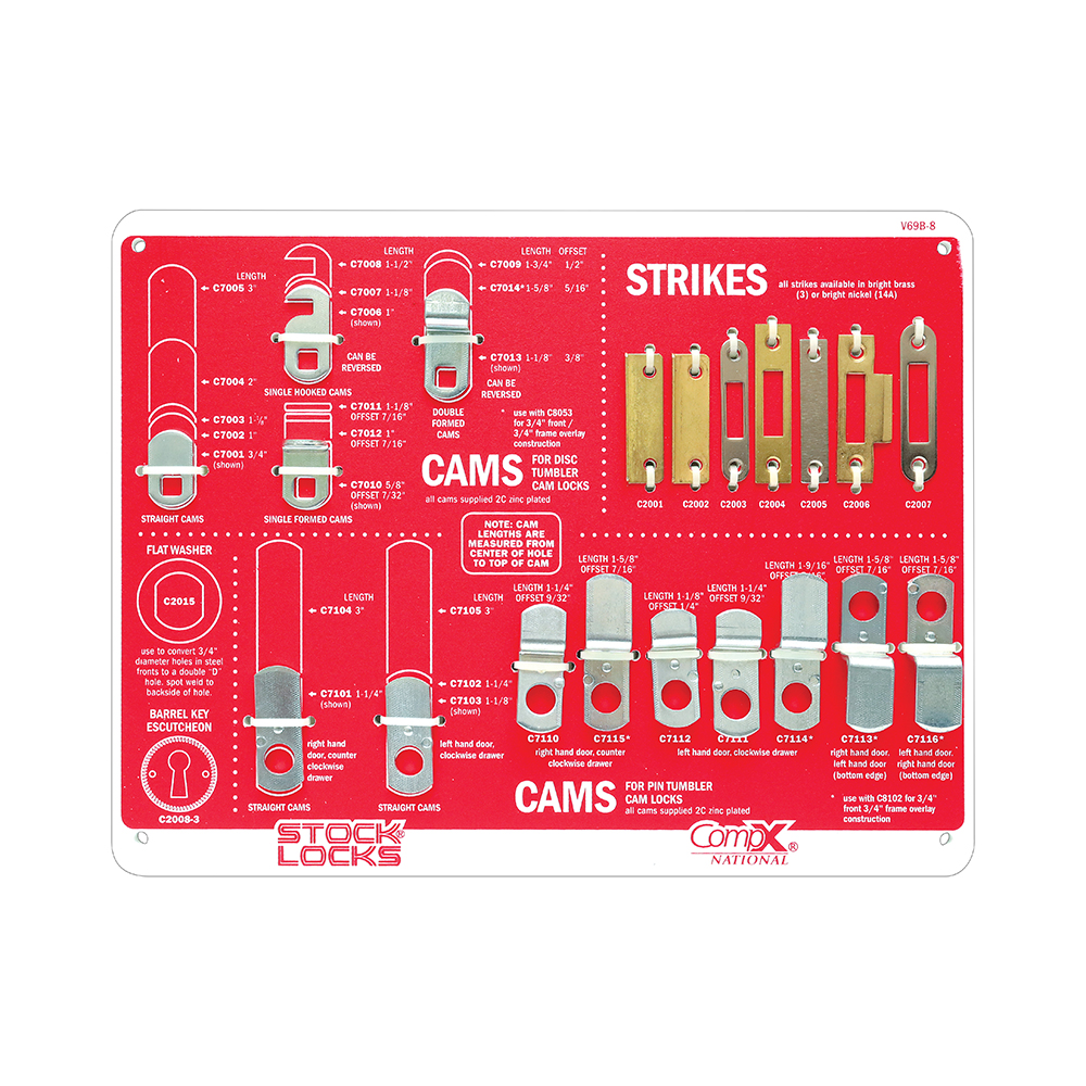 Cams – pin and disc & strikes – V69B-8