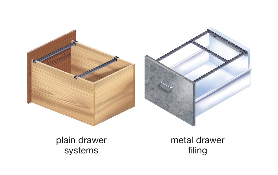 File Frame Hanging File System CompX Security Products