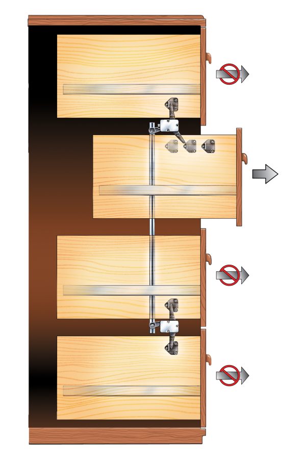 CompX Timberline's system 350 and system 400 are anti-tip systems that help keep furniture from tipping over